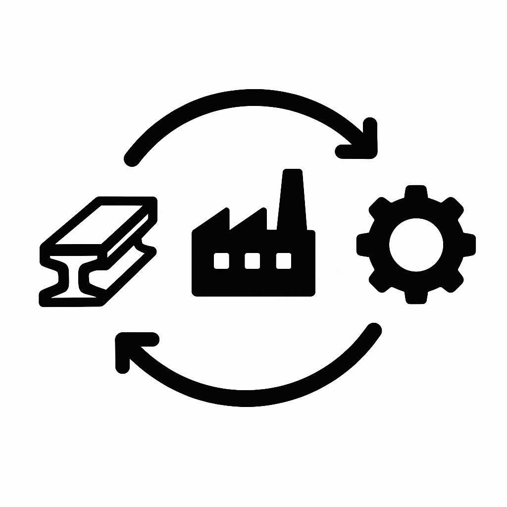 材持から完成まで一貫生産